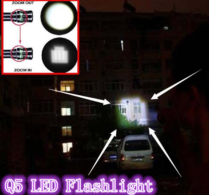 200LM Waterproof LED Flashlight 3 Modes Zoomable LED Torch penlight - Click Image to Close
